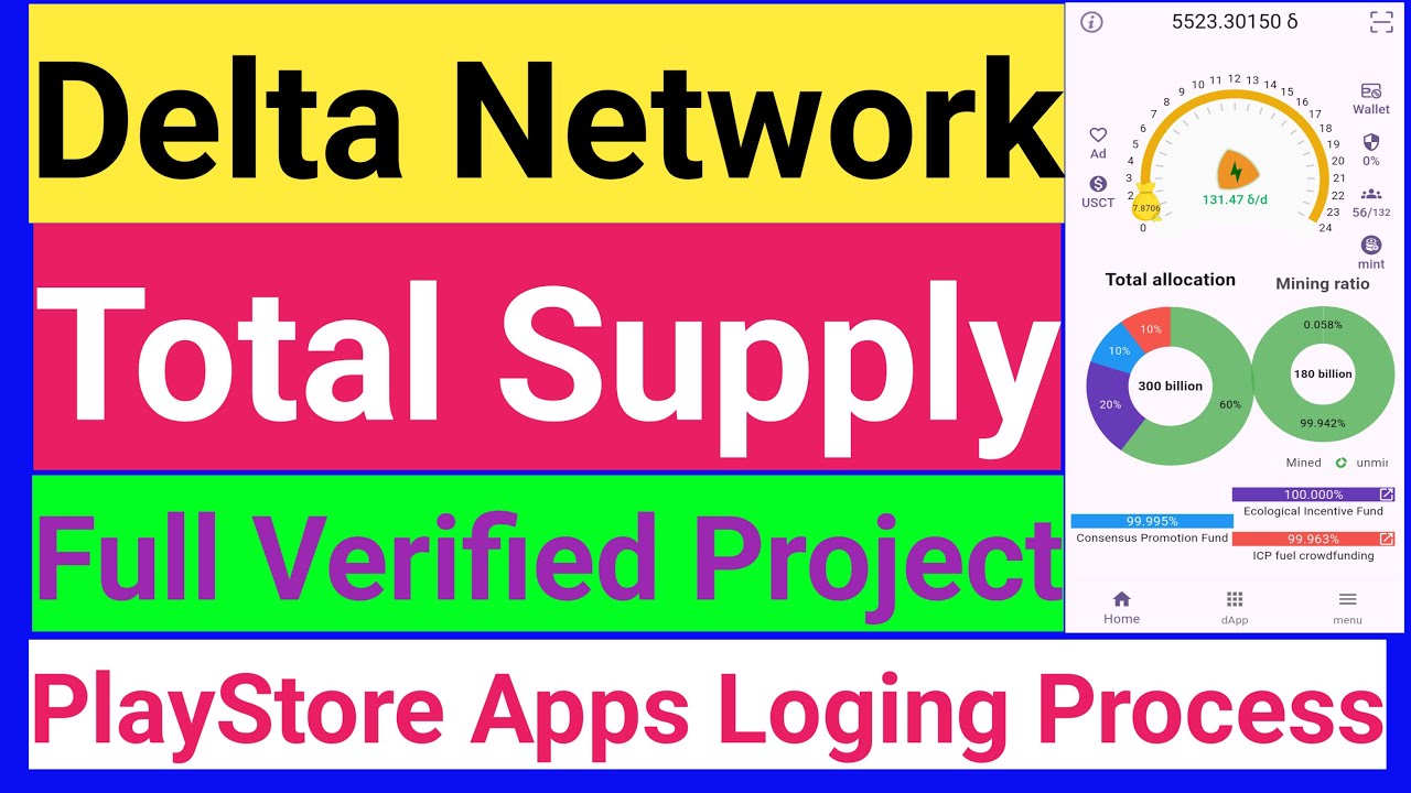 Delta Network | Delta Network Total Supply | PlayStore Apps Loging ...