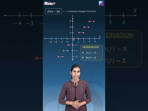Greatest Integer Function & Its Graph | Maths Class 11 | JEE 2023/2024