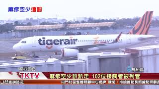 1070407【港都新聞】 出現紅疹仍出勤 虎航麻疹空少遭裁罰