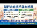 藍白人數優勢強闖未來帳戶三讀！開放家長自存 綠轟恐加大貧富差距｜三立新聞LIVE