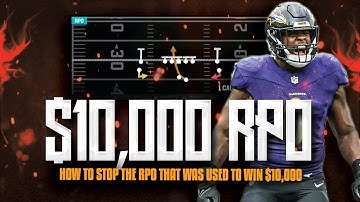 How to Stop a $10,000 RPO in Madden 24 (the Double Stack Offense)