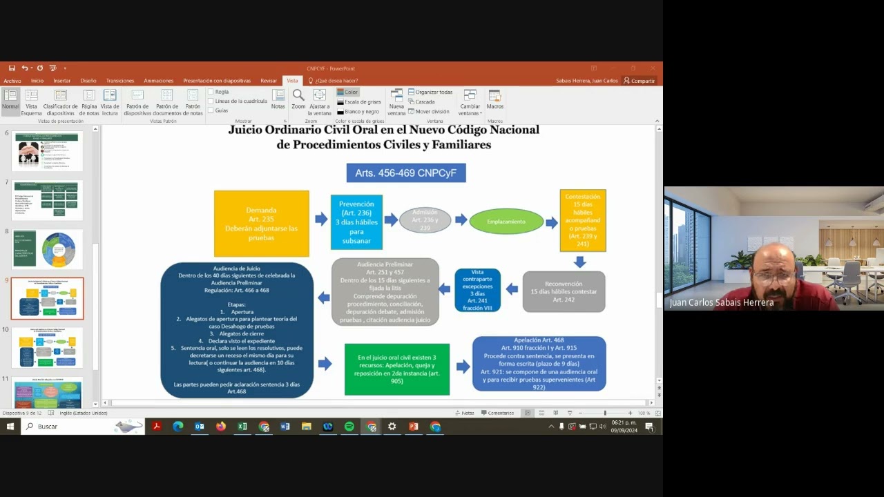 CODIGO NACIONAL DE PROCEDIMIENTOS CIVILES Y FAMILIARES.- Juicio Oral Ordinario Civil y Familiar