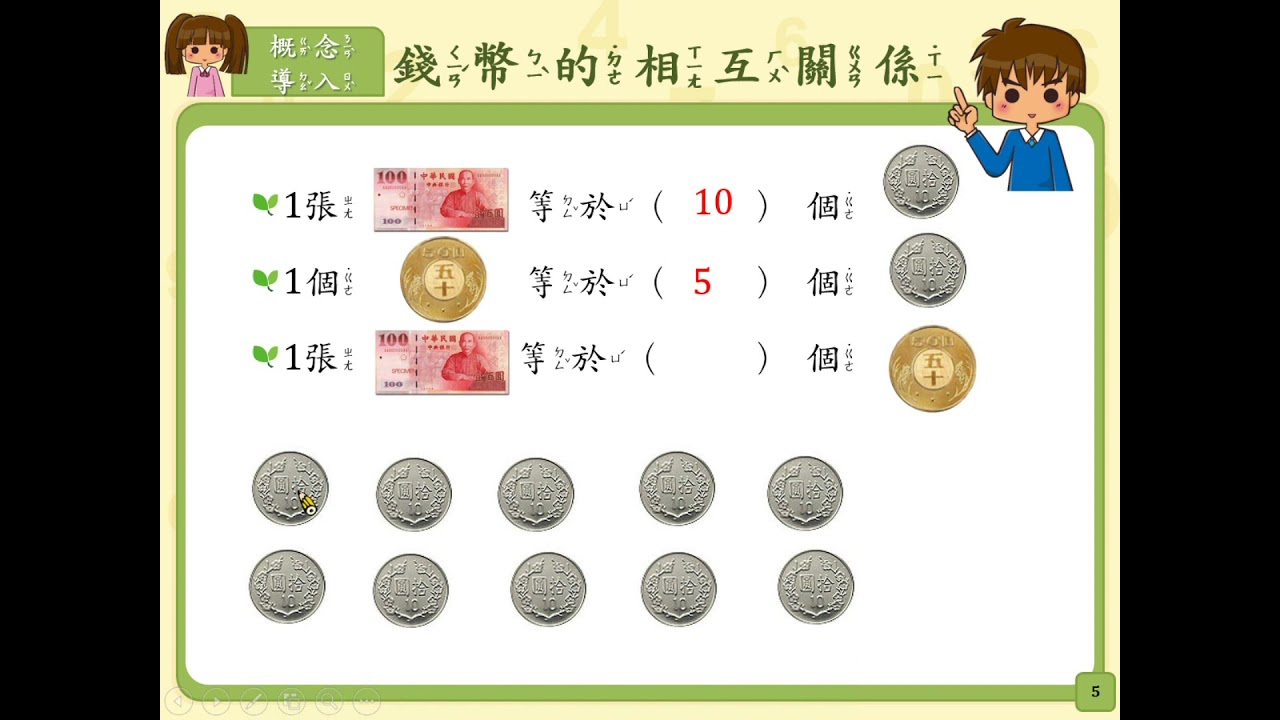 解題】知道1元、5元、10元、50元、100元、500元、1000元錢幣的相互關係| 合作夥伴| 均一教育平台