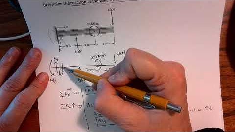 Finding Reaction Fixed Beam 2