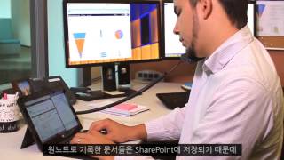 [Dynamics CRM 2013] End to End Sales Productivity (CRM + Office)