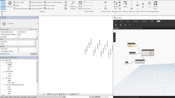 Structural Material dynamo