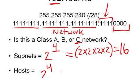 16  How to Find the Number of Subnets  Valid Hosts