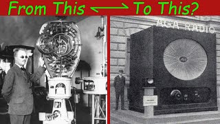 From Acetylene Ocean Buoys  to Radios - The Little-Known Story of the AGA L-III