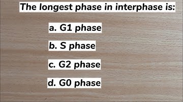 Multiple choice questions on Cell cycle