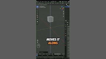 Learn Blender in 1 Minute: 1 – Blender Interface Basics
