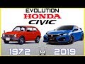 HONDA CIVIC - EVOLUTION (1972 - 2019)