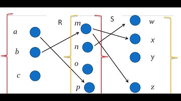 Discrete Mathematics - n-ary Relations