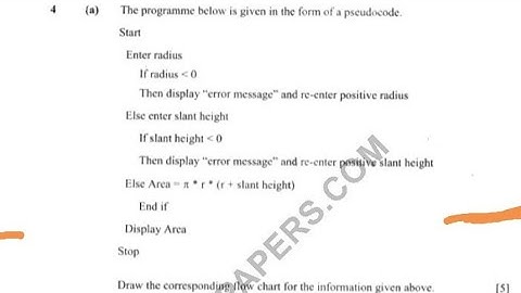 Pseudo code to flow chart 2020 ECZ paper 2 GCE