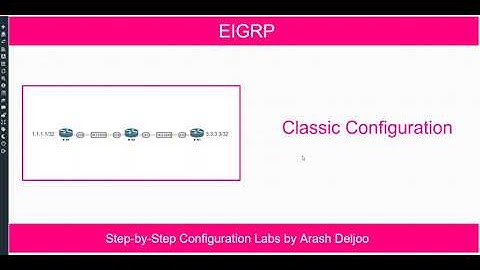 EIGRP Classic Configuration