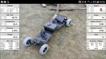 DIRT MACHINE - very first test ride with telemetry data - speed wobble and crash