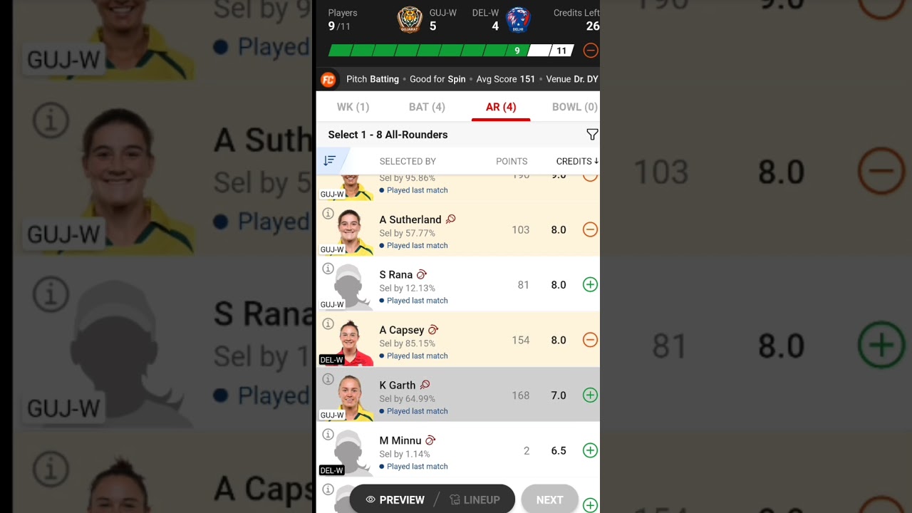 GUJ-W vs DEL-W Dream11 Team I GUJ-W vs DEL-W Dream11 Team Prediction I WPL I DEL-W vs GUJ-W Dream11
