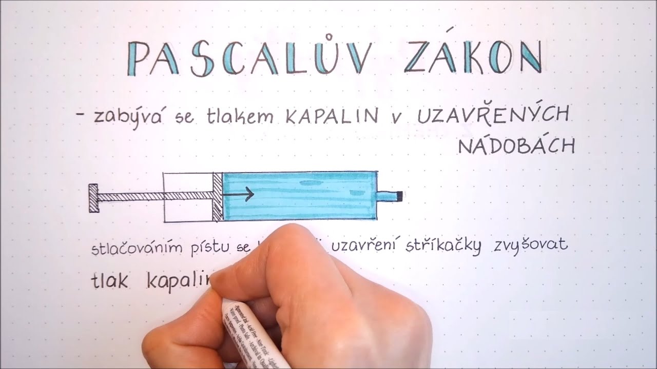 Pascalův zákon - YouTube