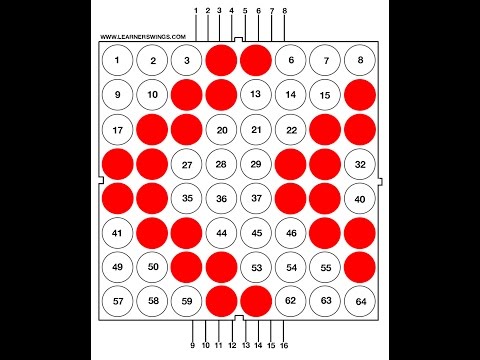 Beautiful, Running Arrow Demonstration in an 8*8 LED Matrix using Arduino Mega
