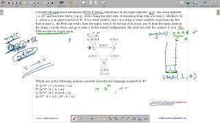 GATE 2023 | TOC | PDA | STACK | POP | EMPTY | GATE TEST SERIES | SOLUTIONS ADDA | EXPLAINED BY VIVEK