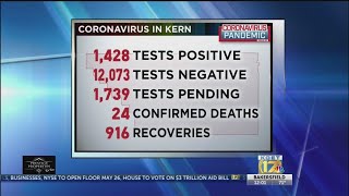 Public Health reports three new COVID-19 deaths and 35 more cases on Friday