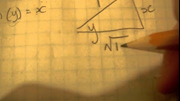 How to take the derivative of an inverse trig function - arcsin(x)