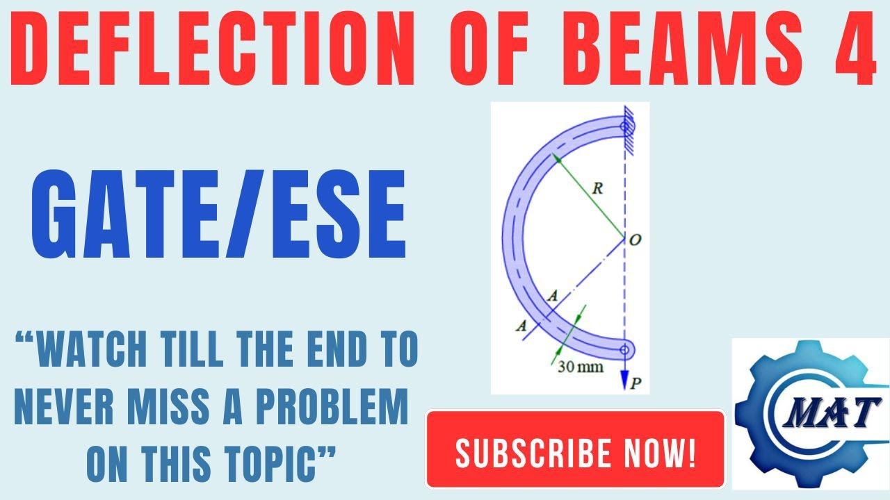 Lec 22 Deflection of beams 4