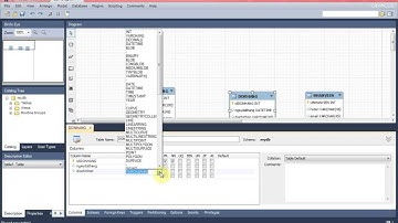 Bài 03  Thiết kế CSDL   tạo mối quan hệ giữa các bảng