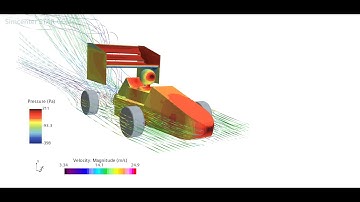 Half Car Simulation Results StarCCM+