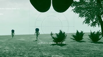 Possessing drones is cool