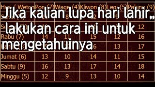 Cara Mengetahui Hari Lahir Dengan Tepat