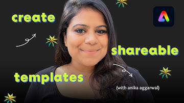 Create Share & Remix Templates in Adobe Express
