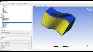 How to convert Mesh From TurboGrid to OpenFoam format