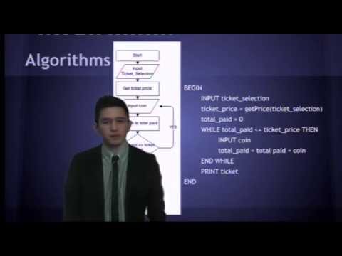 GCSE Computing - Algorithms