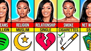 Comparison: GloRilla VS Megan Thee Stallion