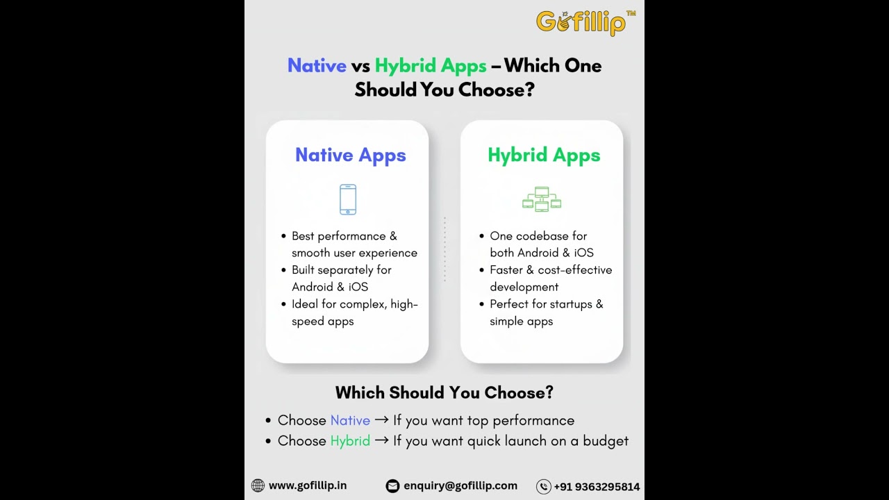 Native vs Hybrid Apps – Which Should You Choose? | Gofillip