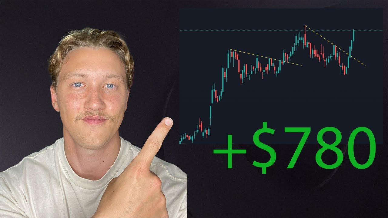 The Top 5 BEST Trading Setups This Week On The ASX 🔥