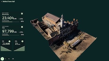 Revolutionising the approach to retrofit and building upgrades