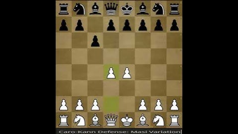 Caro-Kann Defense: Masi Variation