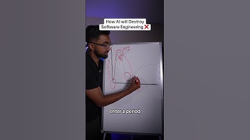 The TRUE Impact of AI on Software Engineering (Complete Analysis)