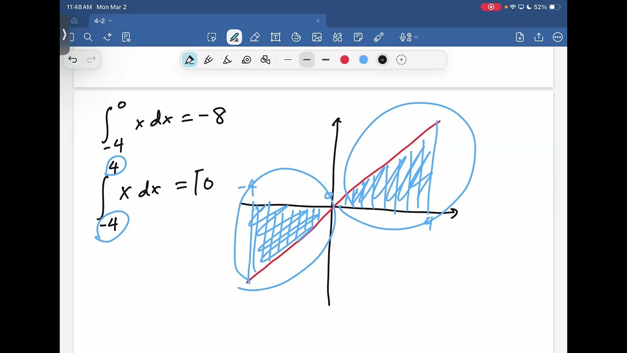 4-2 Definite Integrals