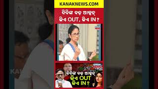 Betrayal Exposed! Mamata Banerjee Sacks Sayoni Ghosh & Major Faces After TMC Revolt!
