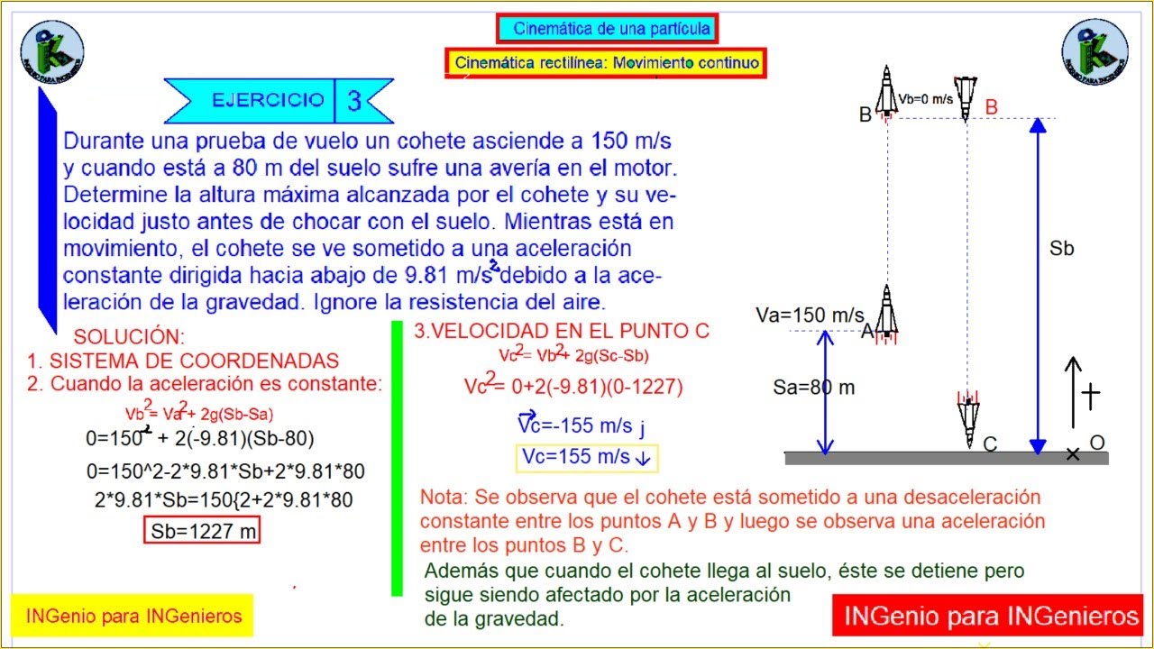 EJERCICIO 03-DINÁMICA-CINEMÁTICA DE UNA PARTÍCULA-MOVIMIENTO CONITNUO