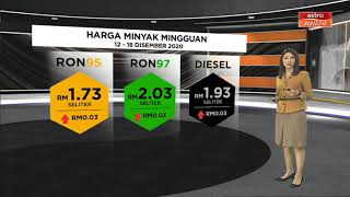 Harga Minyak Mingguan (12-18 Disember 2020)
