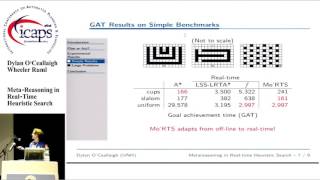 ICAPS 2015: "Meta-Reasoning in Real-Time Heuristic Search"