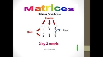 #QUESTION 1 TUTORIAL SHEET 4 ADDITION AND SUBTRACTION OF MATRICES  #Q1TS4  MULUNGUSHI UNIVERSITY