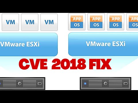 How to fix error: CVE-2018-3646 on VMWare ESXi