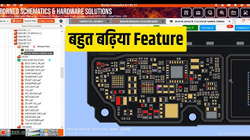 Geweldige functie | Overzicht van nieuwe functies van de Borneo Schematic Diagram Tool