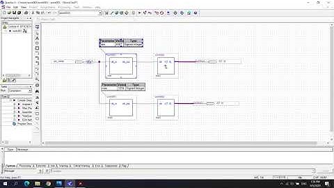 Combination of VHDL By Block Diagram & Port Map