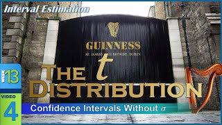 The t Distribution: A BREWER’S Solution for Small Samples (13-4)