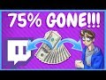 Twitch Subscription Payment - How It Really Works!
